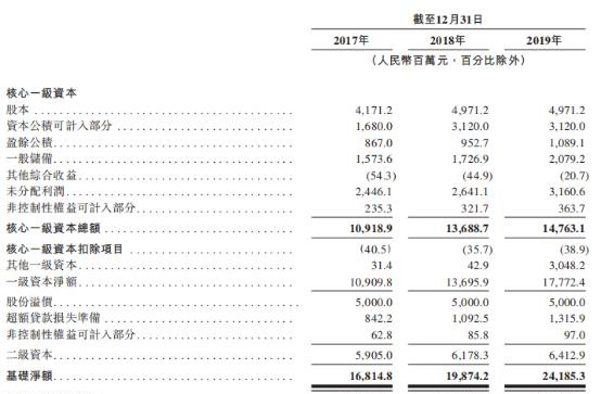 2024新奥历史开奖记录香港,现状评估解析说明_钻石版14.925