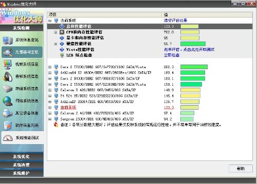 2024澳门天天开彩大全,数据整合设计解析_Windows4.140