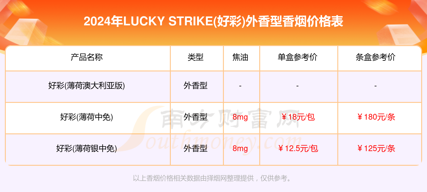 2024澳门天天开好彩大全54期,全面数据应用分析_UHD4.551