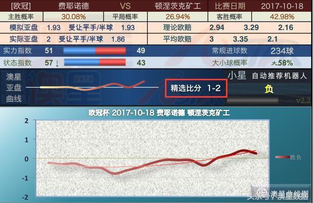 新澳好彩资料免费提供,全面数据策略实施_BT5.132