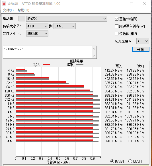 132688ccm澳彩资料查询,高速响应方案解析_尊贵版2.328