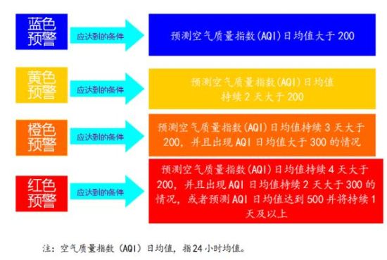 2024新奥资料免费精准109,高速响应策略解析_铂金版10.109