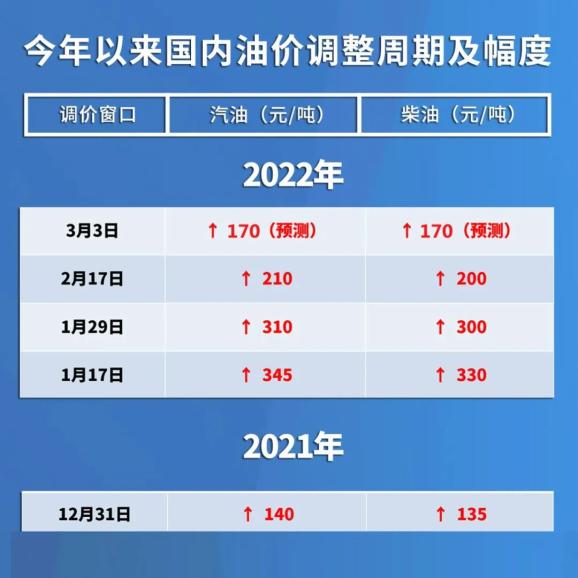 2024年澳门今晚开奖号码结果,深层策略执行数据_高级款2.261