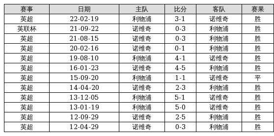 2024年香港6合开奖结果+开奖记录,前沿分析解析_7DM5.935