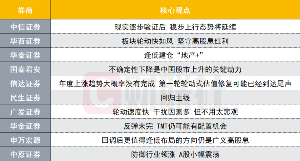 今晚开虎必开一肖,高度协调策略执行_尊享版1.712