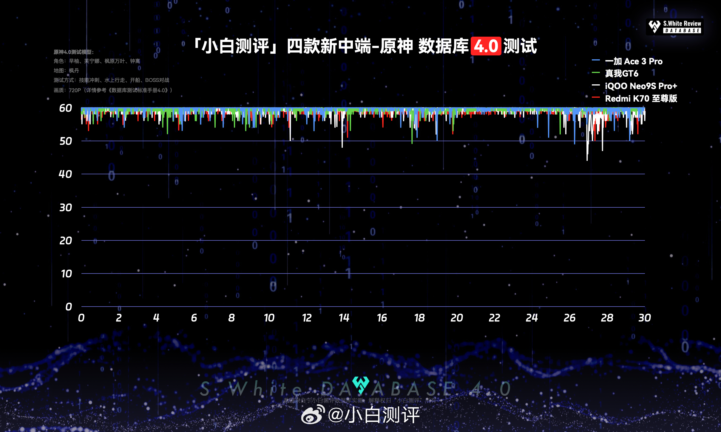 一白小姐一一肖必中特,深层数据分析执行_XP11.934