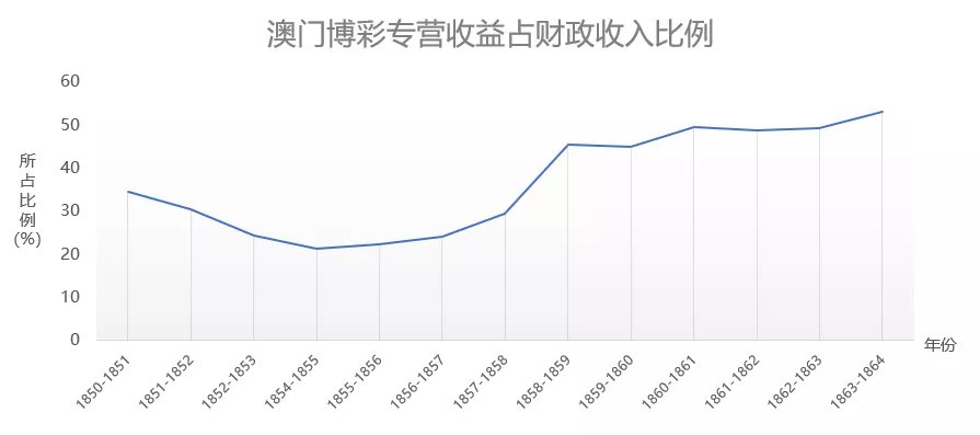 澳门内部最准资料澳门,深度策略数据应用_mShop10.369