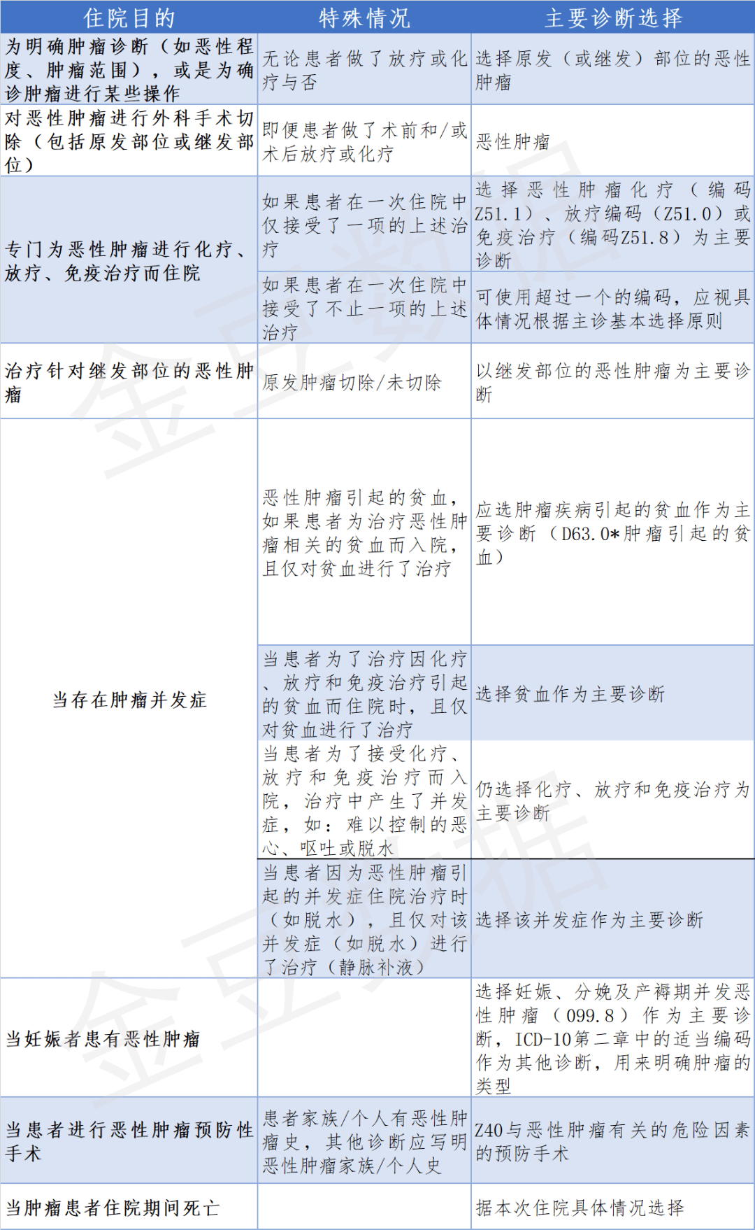 一码一肖100%精准的评论,稳定解析策略_终极版3.643