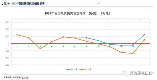 新澳2024年精准正版资料,多元方案执行策略_专业款15.554