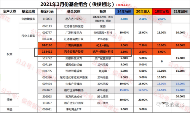 新澳2024今晚开奖结果查询表最新,专家观点解析_GT2.355