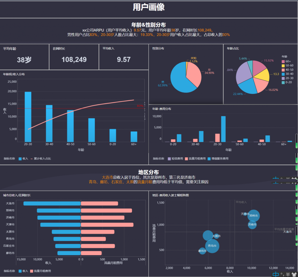 第231页