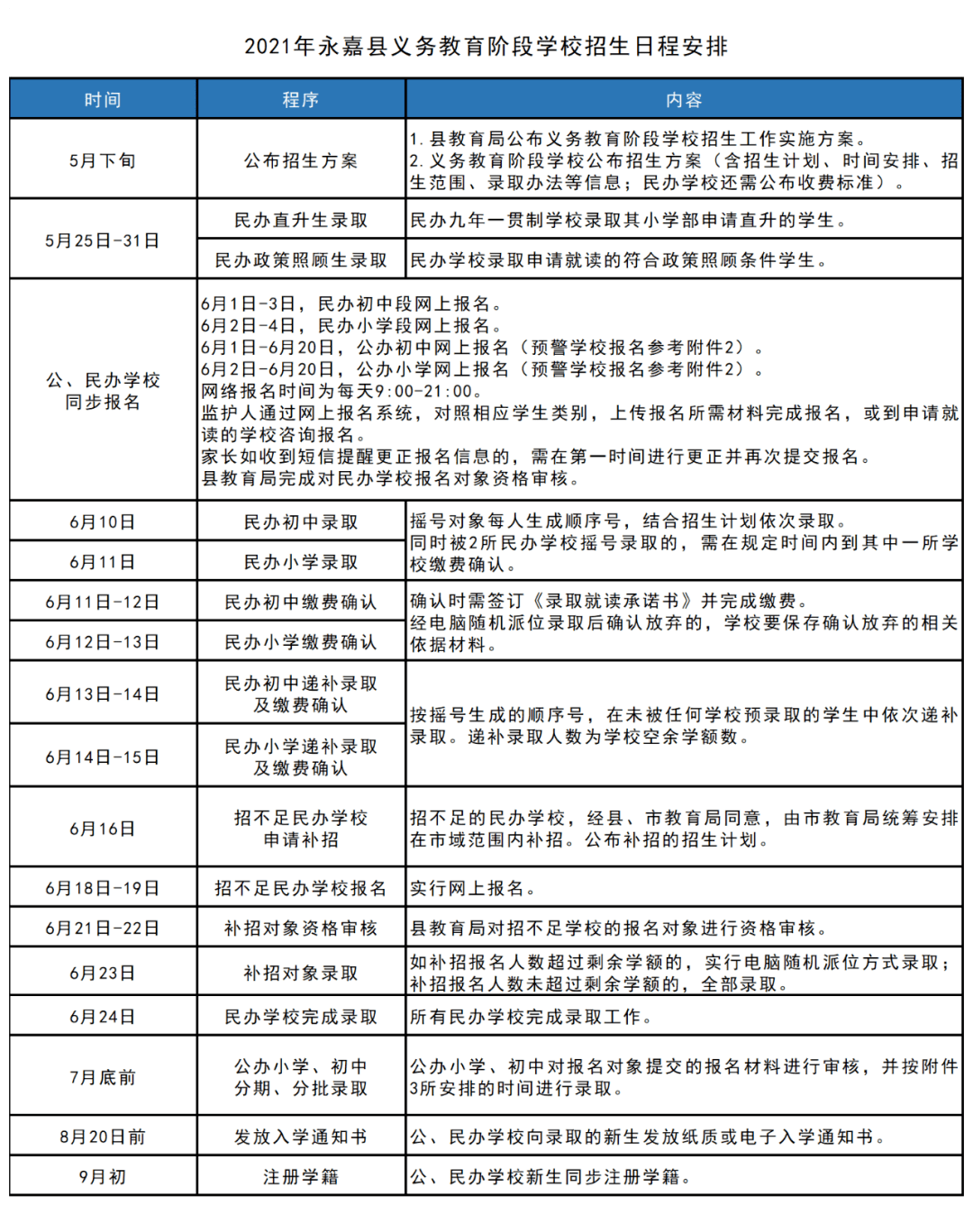 新奥彩294444cm216677最新消息公告,迅捷解答方案设计_顶级版4.671