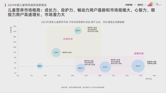 2024澳门精选免费资料,迅速设计解答方案_进阶款7.289