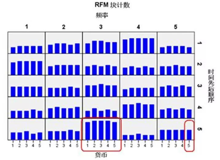 新澳门六开奖号码记录901F,深度策略数据应用_冒险款2.730