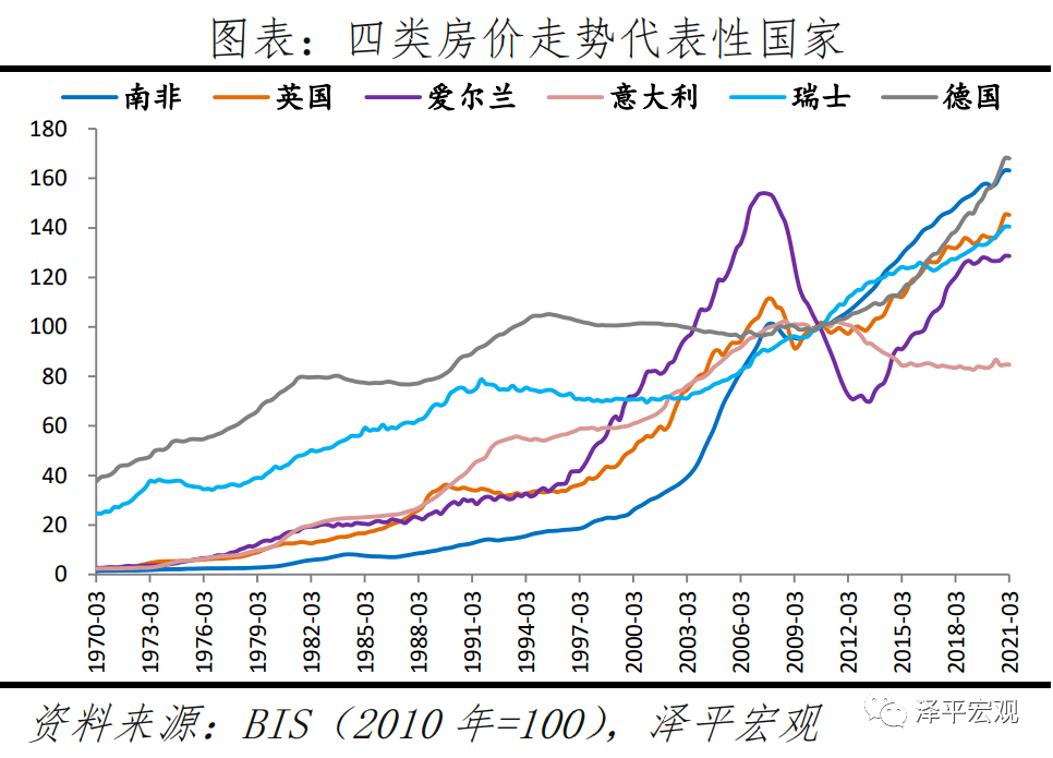 琼海房价走势最新消息，全面指南与步骤解析及最新动态分析