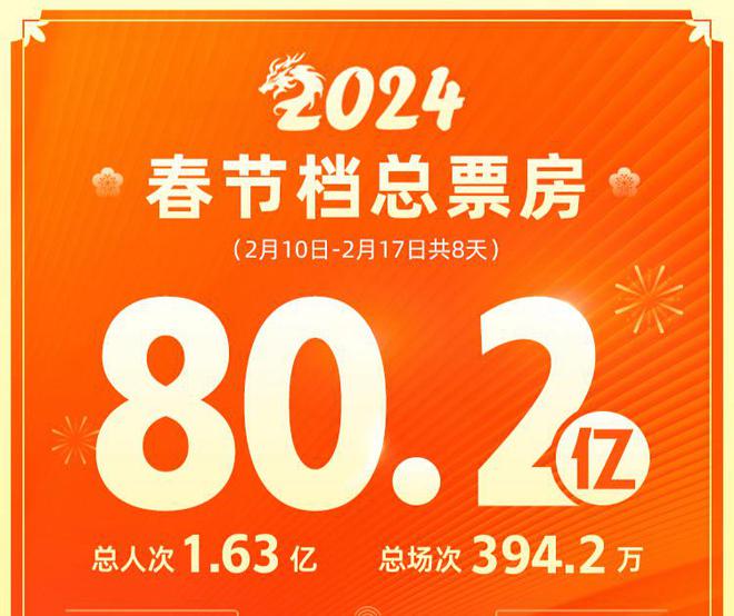 2024香港开奖记录,创新执行设计解析_Holo1.802