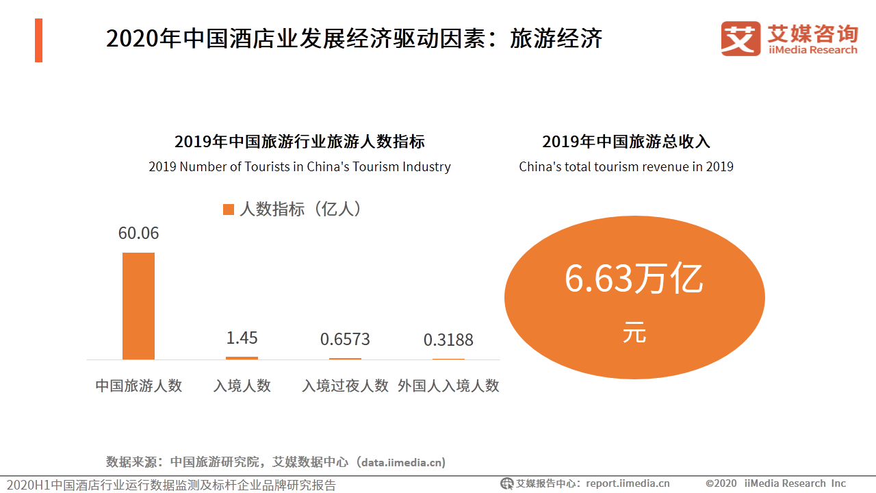 新澳门2024历史开奖记录查询表,数据驱动分析解析_桌面款7.777