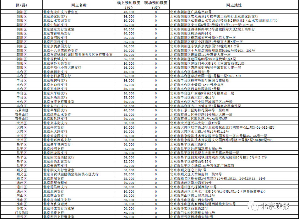 2024澳门六今晚开奖记录113期,安全策略评估方案_eShop5.743