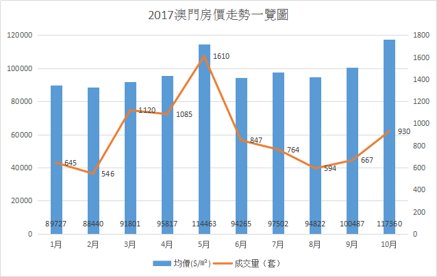 2024澳门今晚开奖结果,实地数据执行分析_U7.940