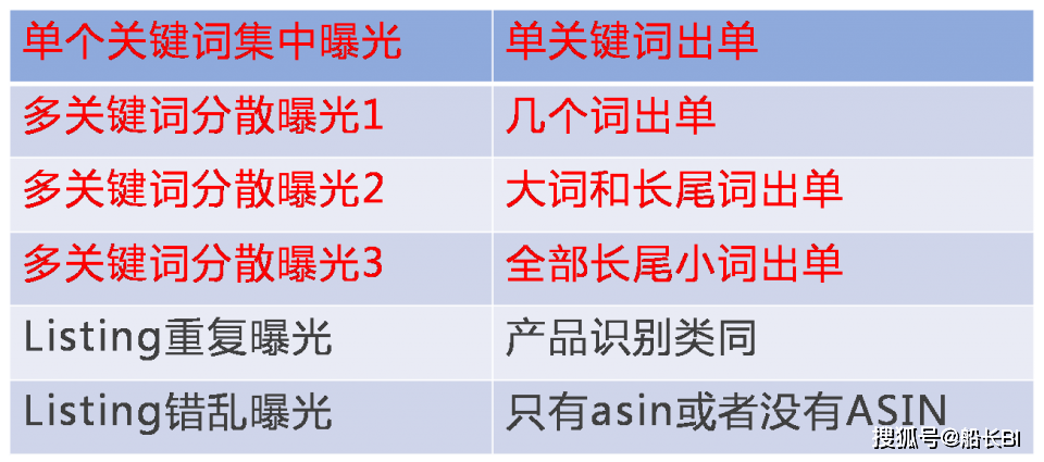 新澳好彩精准资料大全免费,深层数据执行设计_Superior3.771