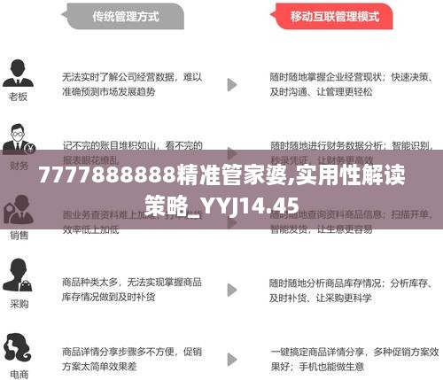 7777788888管家婆老家,权威解读说明_Advance11.695