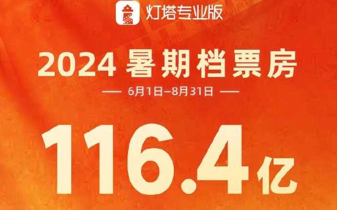 2024天天彩正版资料大全十,实地执行考察设计_3K12.116