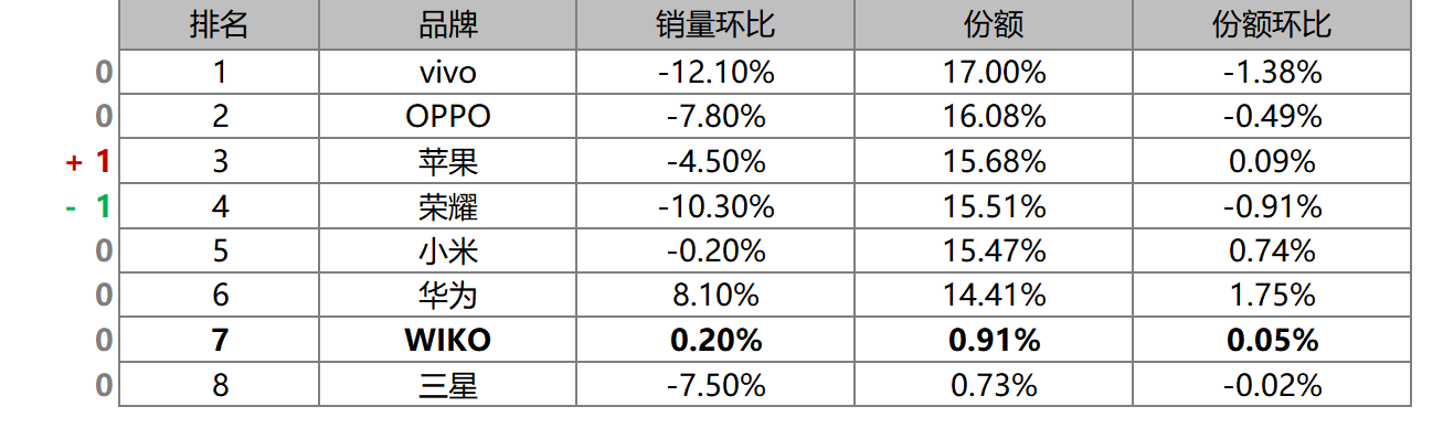 新澳门2024六台彩查询结果,数据分析引导决策_Chromebook9.577