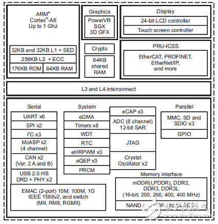 2024新澳门正版挂牌,实地计划设计验证_Tizen18.757