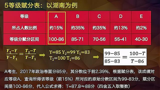 王中王72385.cσm查询赋走关门,实践策略实施解析_专属版2.115