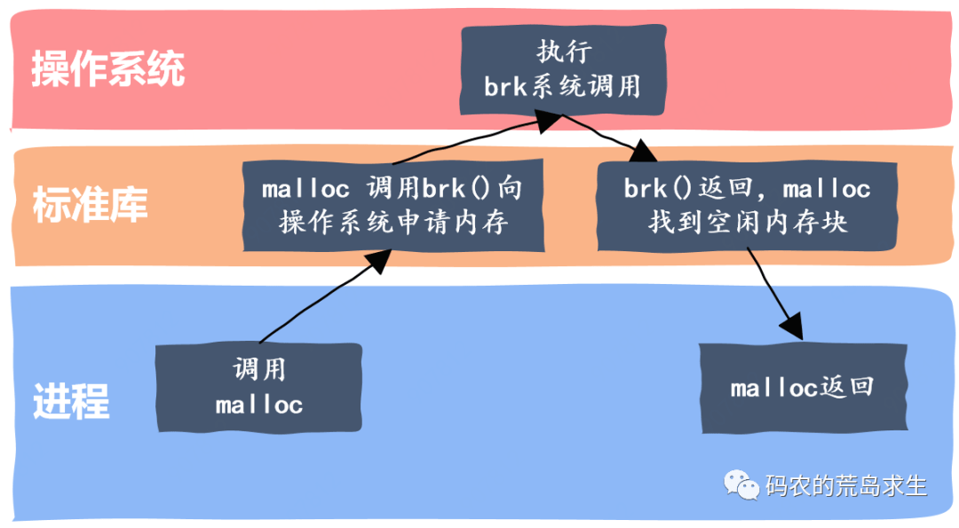 新澳门一肖一特一中,高效性策略设计_Linux6.136