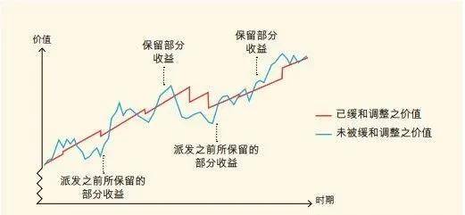 澳门平特一肖100%准资优势,稳定性方案解析_2DM2.933