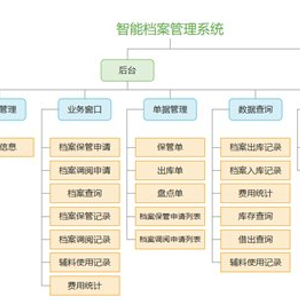 香港资料大全正版资料2024年免费,项目管理推进方案_GT8.491