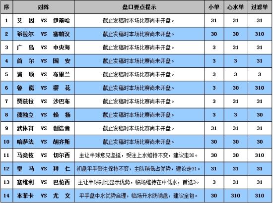 4949澳门彩开奖结果,科学分析解析说明_HT1.867