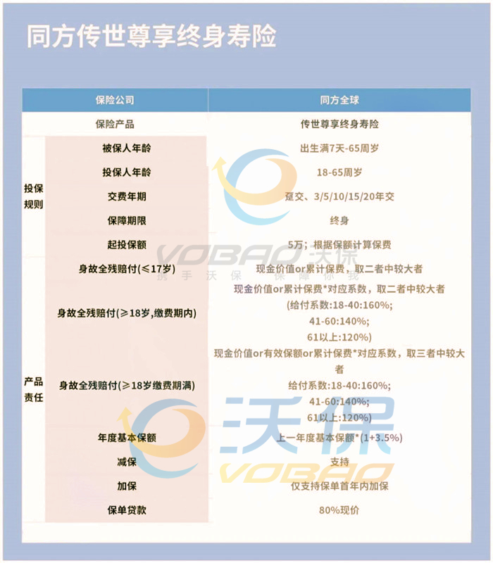 2024澳门天天开好彩大全65期,最新成果解析说明_尊享款7.151