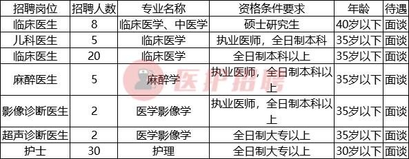 台山台城最新招聘信息全解析，获取指南与机会盘点