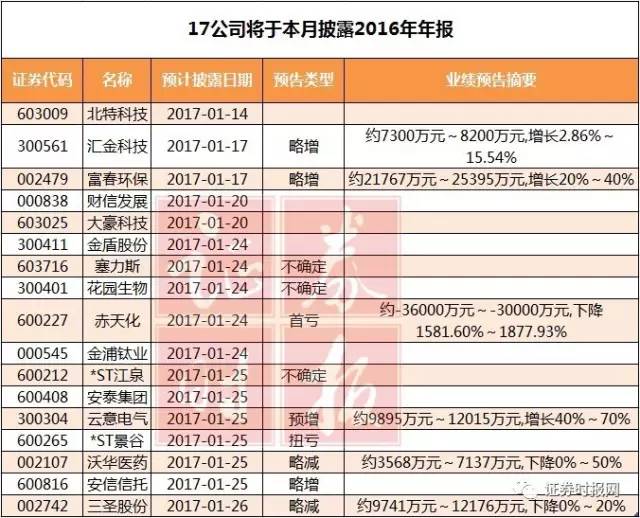 澳门特马今天开奖结果,最新成果解析说明_Tablet3.660