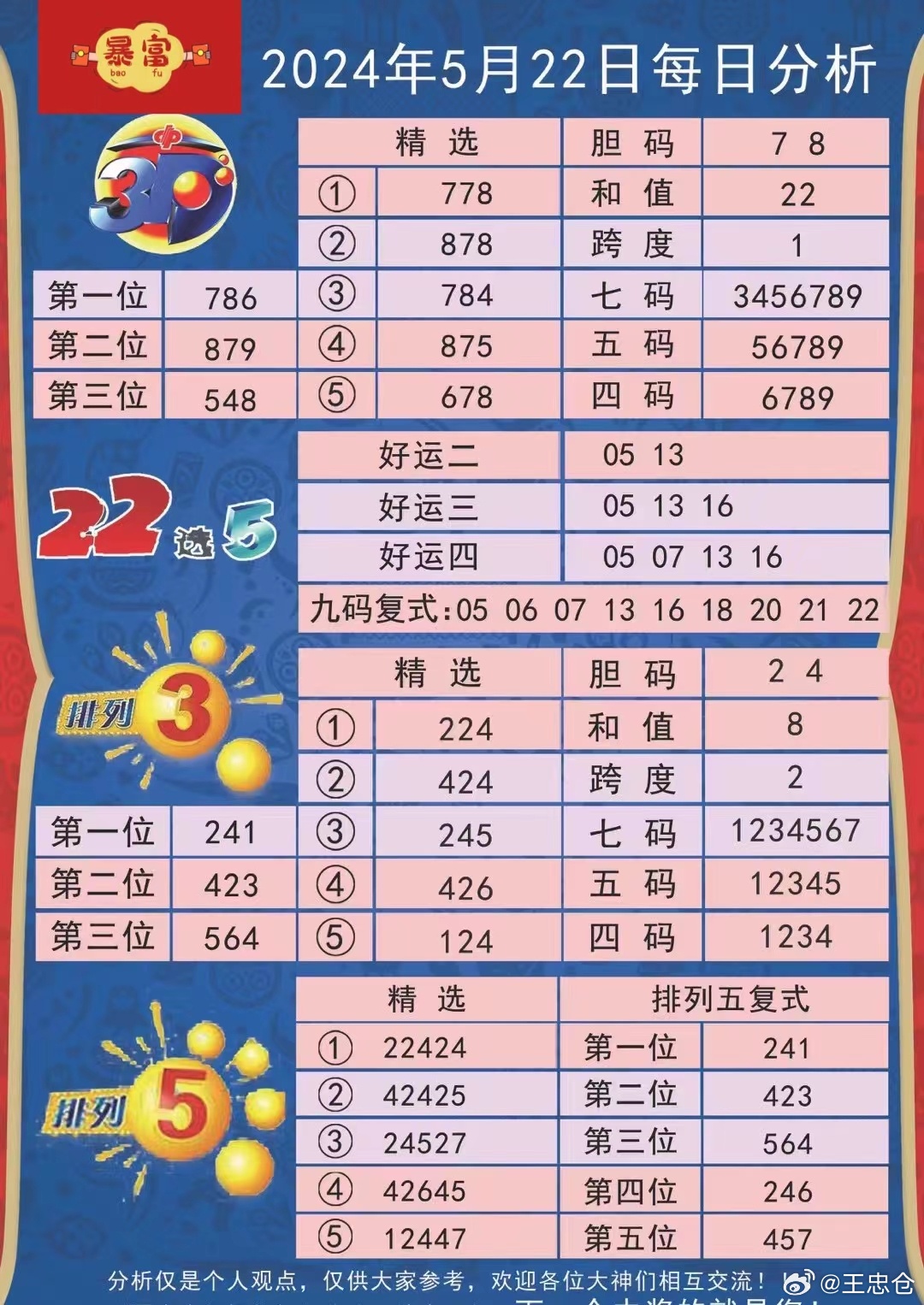 今天晚9点30开特马开奖结果,实地数据评估设计_Prime1.317