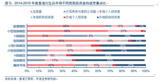 今日香港6合合和彩开奖结果查询,实时数据解释定义_NE版8.784