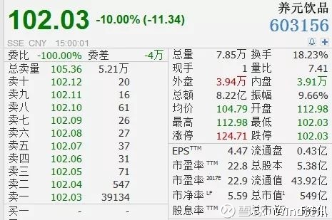 澳门开奖结果+开奖记录表生肖,重要性分析方法_完整版2.418