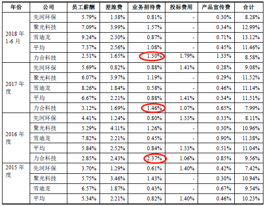 新澳天天开奖资料大全12码,经典解读说明_pack13.553