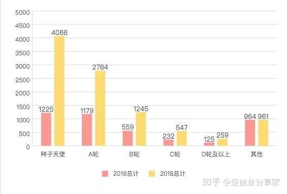 香港二四六天天彩开奖,实地执行分析数据_PT7.562