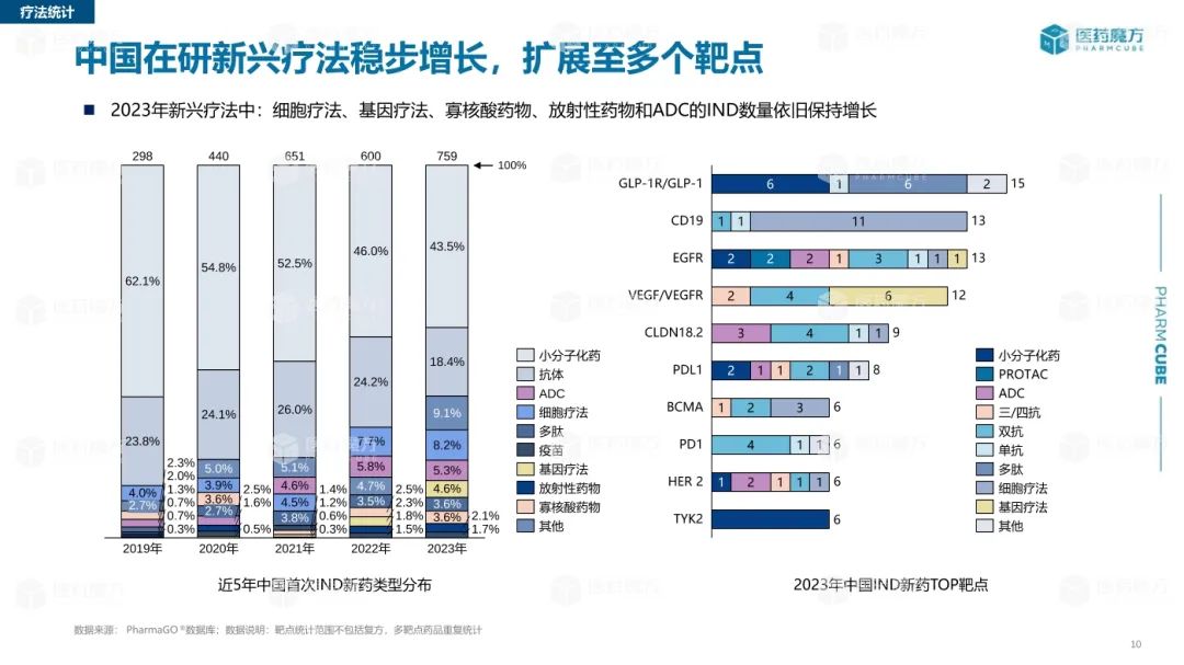 2024年精准资料大全,战略性方案优化_进阶版6.667