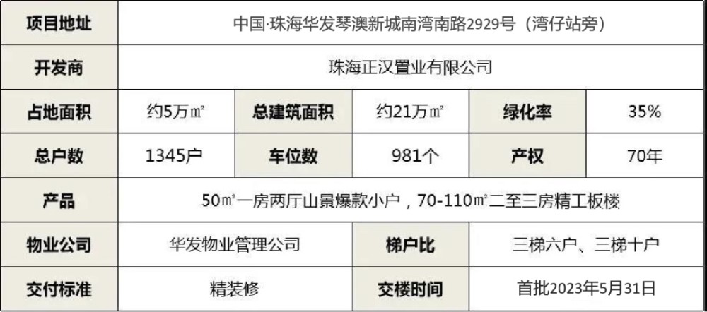 澳门三肖三淮100淮,广泛方法评估说明_投资版9.181