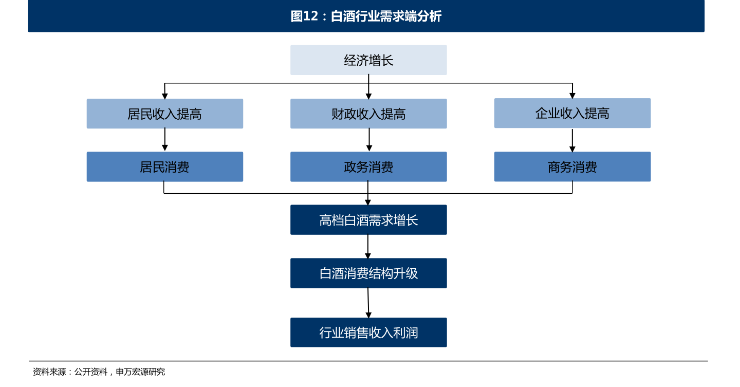 北方稀土股票最新动态及市场分析