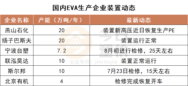 苯乙烯最新价格回顾与市场波动，时代的印记七日观察