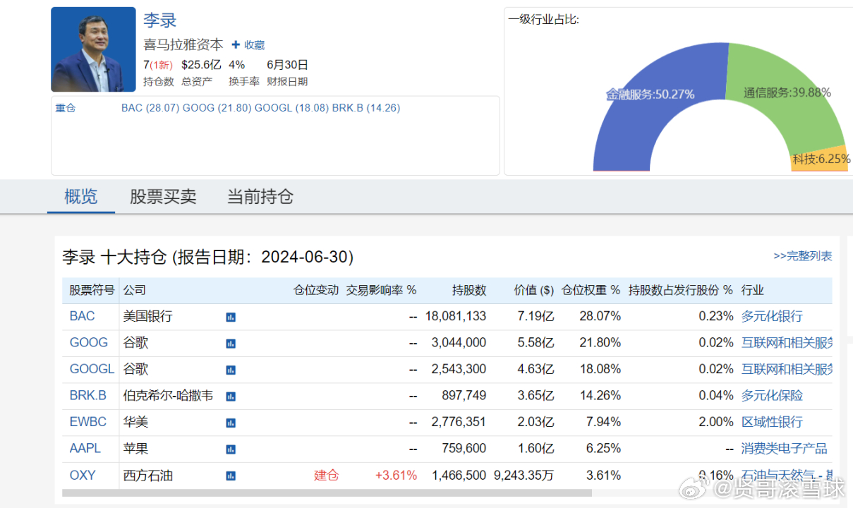 李朝源最新消息,​关于李朝源最新消息的分享