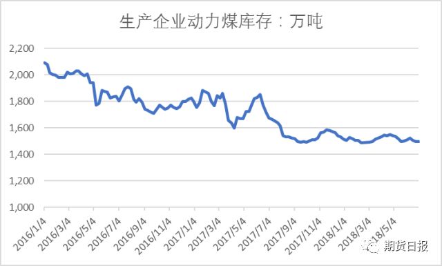 动力煤价格动态，时代波澜与市场脉搏的最新消息