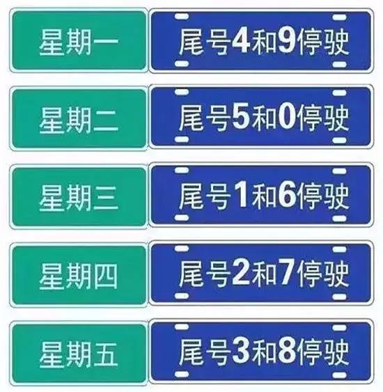 最新保定市限行通知,最新保定市限行通知，详细步骤指南