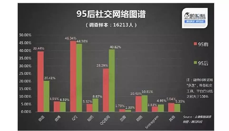 澳门正版精准免费大全,数据导向程序解析_CNM9.122科技版