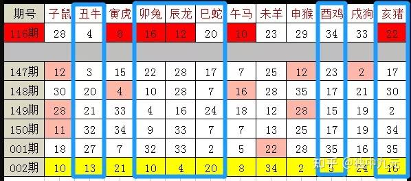 今天晚上三肖兔羊蛇决策资料解,最新数据挖解释明_TTB9.711增强版